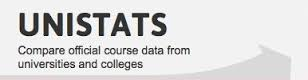Unistats